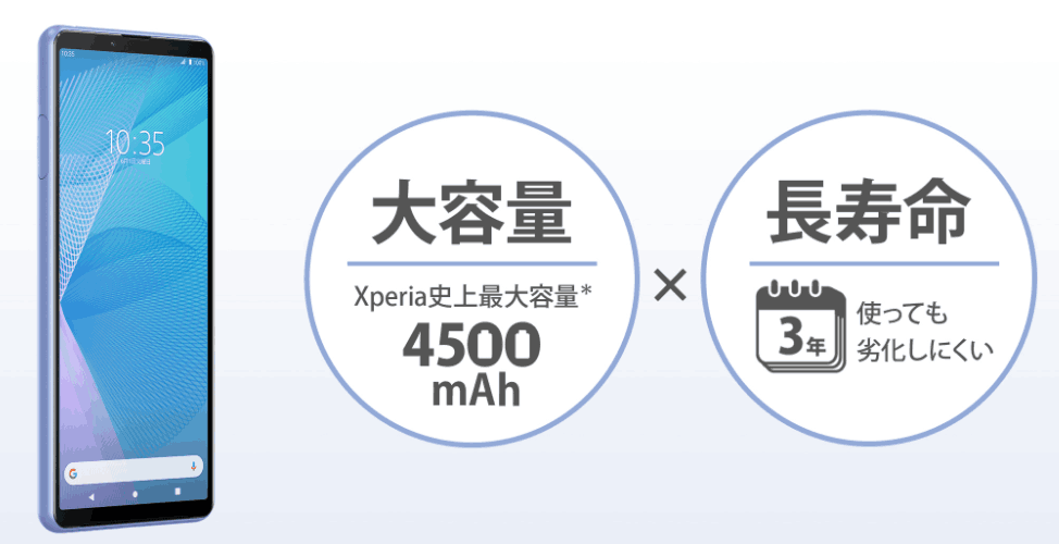 Xperia10Ⅲの充実したバッテリー性能